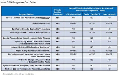 2024 Hyundai Santa Cruz SEL ACTIVITY PACKAGE