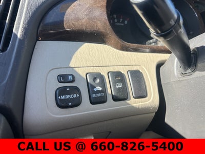 2003 Toyota Highlander Limited